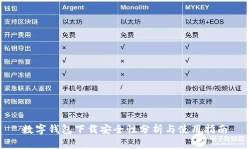 数字钱包下载安全性分析与使用指南