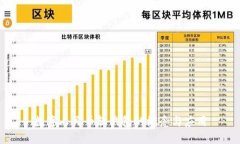 数字人民币软钱包的概念