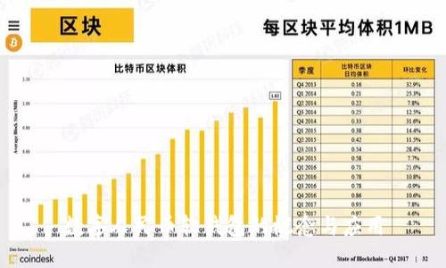 数字人民币软钱包的概念与应用