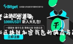 思考一个优质的揭秘区块