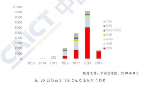 如何打开加密空间钱包：全面指南