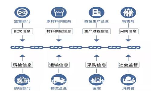 区块链中心钱包开发：构建安全与便利的数字货币存储解决方案