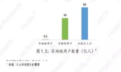: TP钱包转账指南：轻松掌