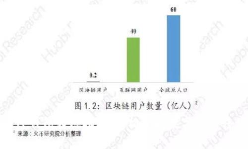 : TP钱包转账指南：轻松掌握数字资产转移