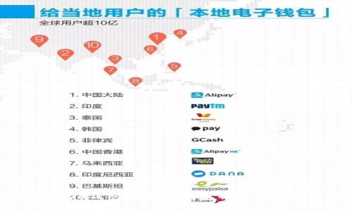 如何在TP钱包中创建钱包并购买数字货币