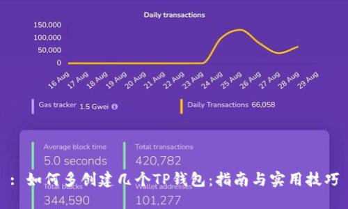 : 如何多创建几个TP钱包：指南与实用技巧