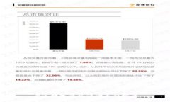 大连数字钱包活动策划方