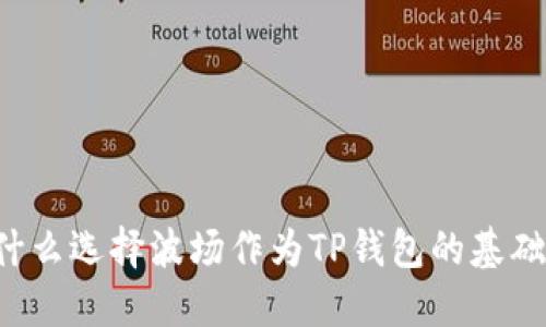 为什么选择波场作为TP钱包的基础链？