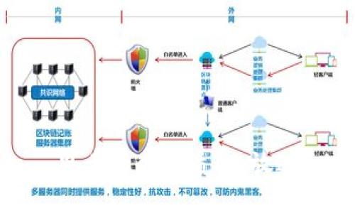 思考一个优质的，放进