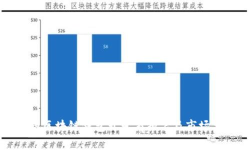 青岛区块链钱包开发商排名及市场分析