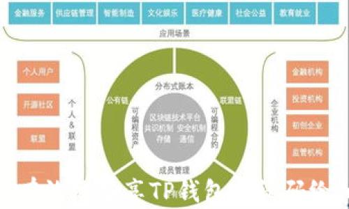 
如何有效地分享TP钱包邀请码给他人