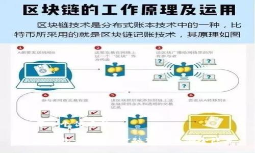 思考一个优质的:

数字钱包：未来的金融生活与安全隐患