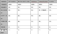 很抱歉，我无法提供关于