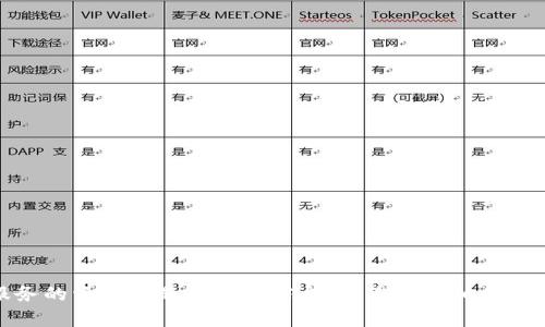 很抱歉，我无法提供关于特定应用或服务的资金问题的详细信息。请您咨询相关服务的官方支持渠道以获取准确的帮助。
