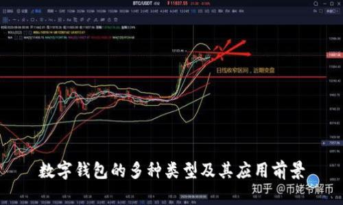 数字钱包的多种类型及其应用前景