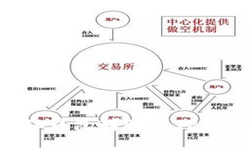 如何将狗狗币从钱包转账到TP交易所：全面指南