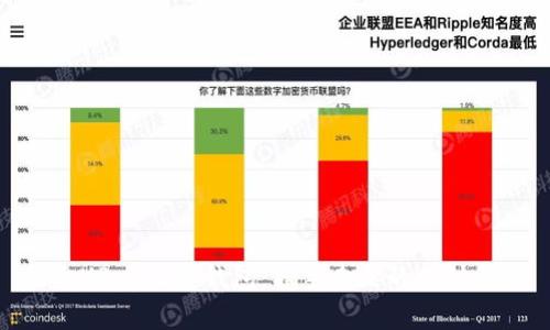 探索UPay数字钱包：携手未来的支付革命