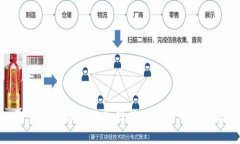 TP钱包转火币生态链的时间