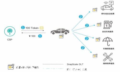 
TP钱包交流群的价值与功能解析