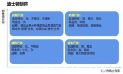 TP钱包交流群的价值与功能