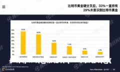 如何将TP钱包助记词导入小