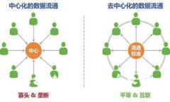区块链钱包开发全攻略
